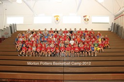Basketball Camp 2012